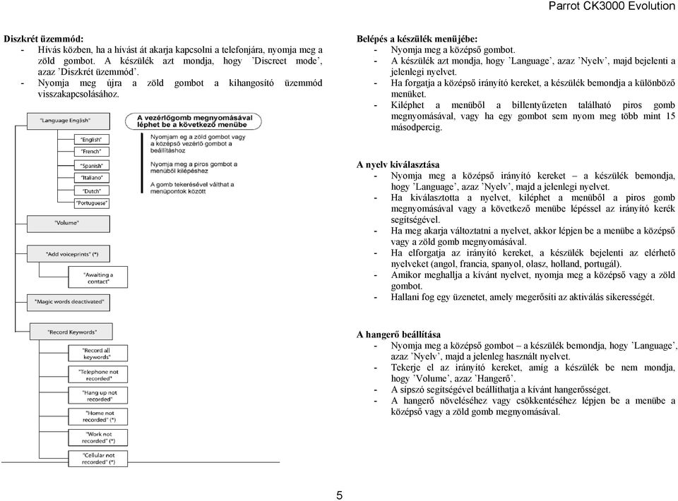 - A készülék azt mondja, hogy Language, azaz Nyelv, majd bejelenti a jelenlegi nyelvet. - Ha forgatja a középső irányító kereket, a készülék bemondja a különböző menüket.