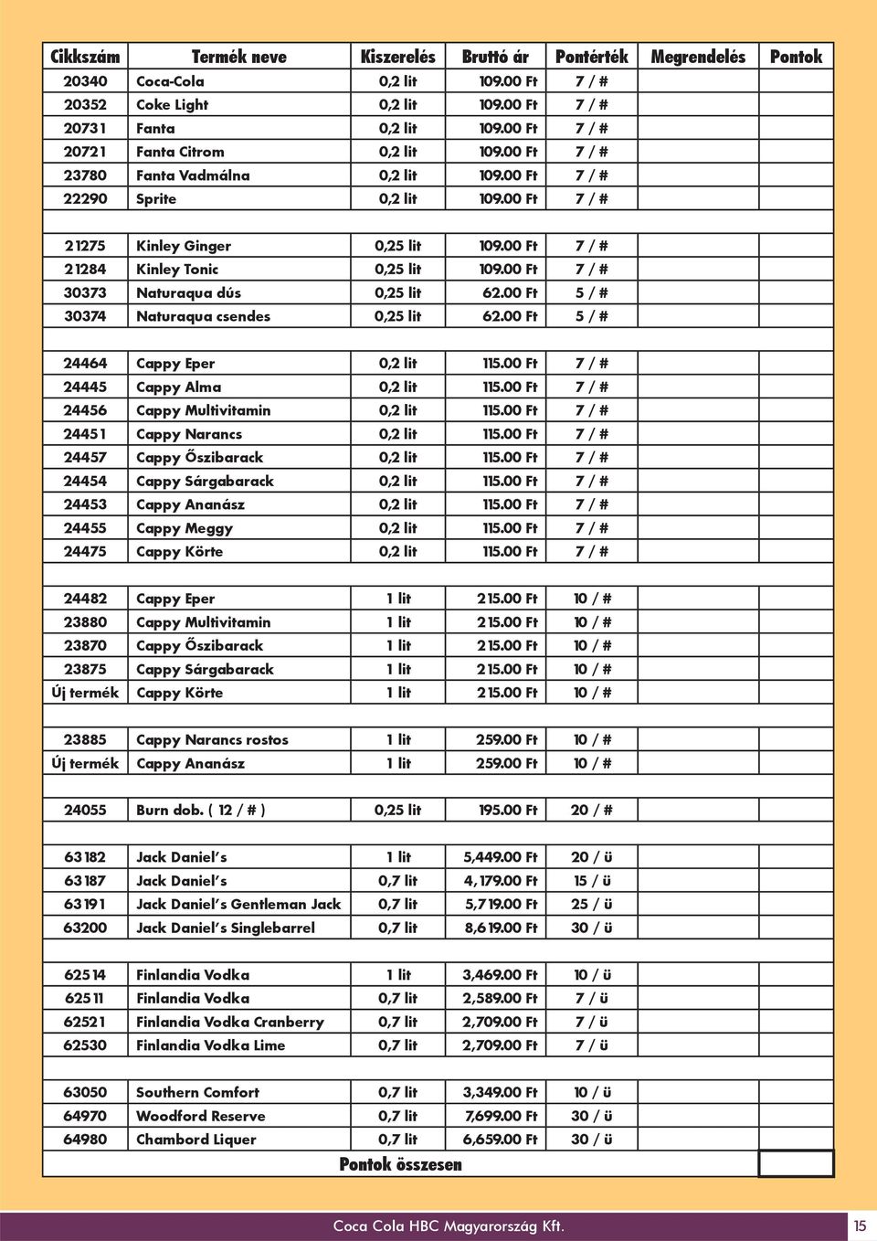 00 Ft 7 / # 21284 Kinley Tonic 0,25 lit 109.00 Ft 7 / # 30373 Naturaqua dús 0,25 lit 62.00 Ft 5 / # 30374 Naturaqua csendes 0,25 lit 62.00 Ft 5 / # 24464 Cappy Eper 0,2 lit 115.
