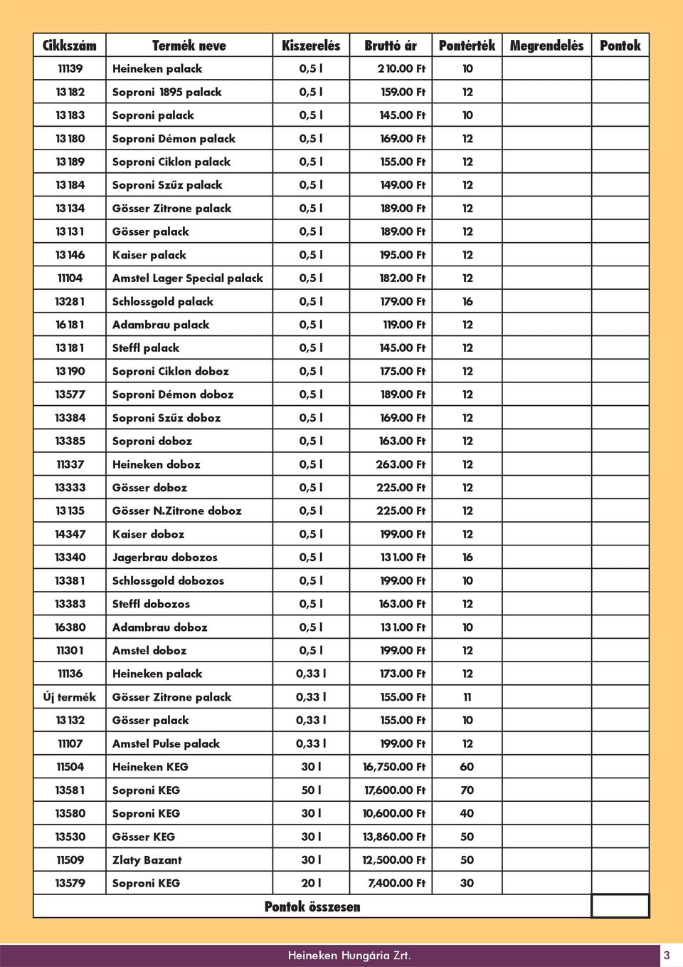 00 Ft 12 13146 Kaiser palack 195.00 Ft 12 11104 Amstel Lager Special palack 182.00 Ft 12 13281 Schlossgold palack 179.00 Ft 16 16181 Adambrau palack 119.00 Ft 12 13181 Steffl palack 145.