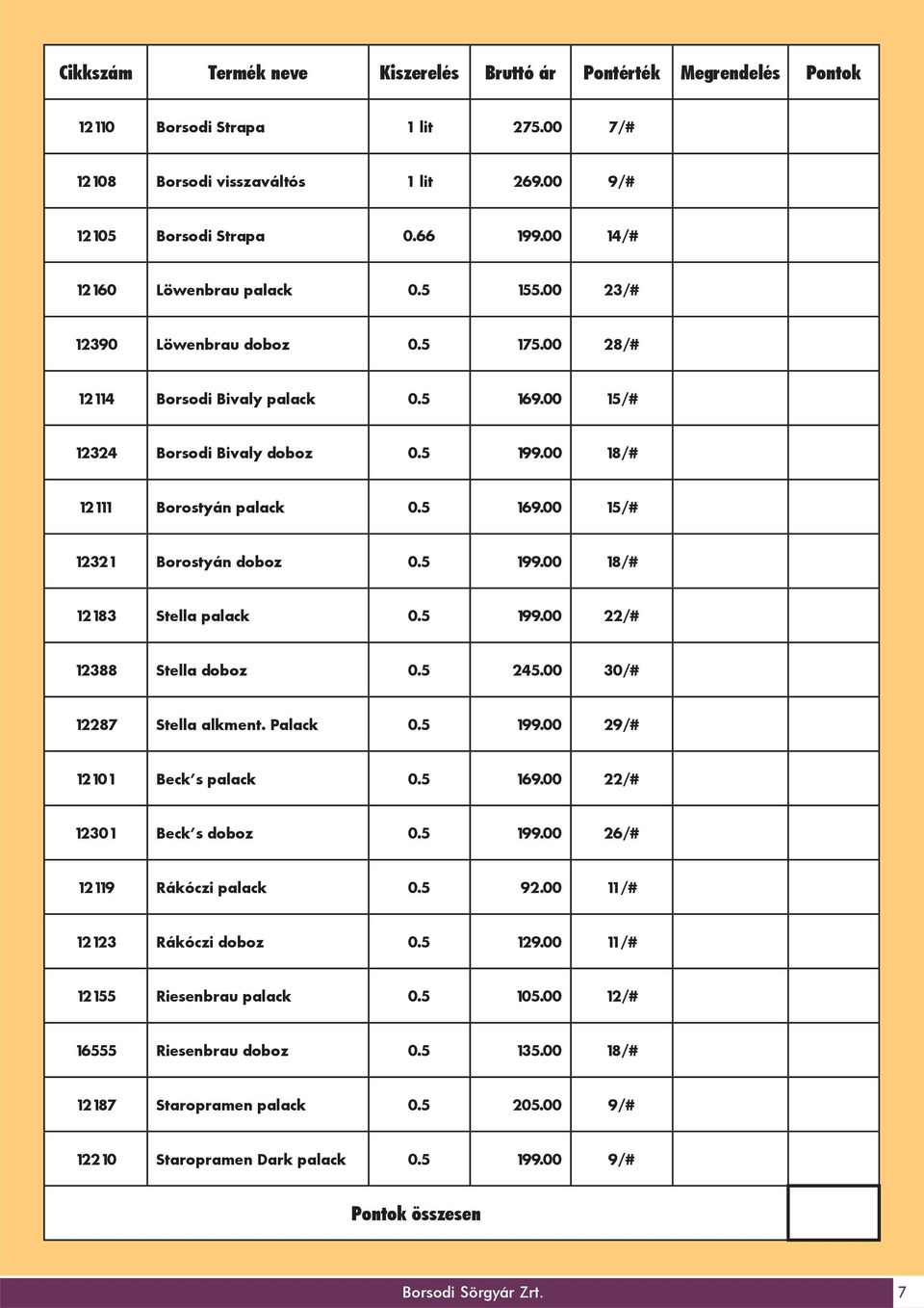 5 169.00 15/# 12321 Borostyán doboz 0.5 199.00 18/# 12183 Stella palack 0.5 199.00 22/# 12388 Stella doboz 0.5 245.00 30/# 12287 Stella alkment. Palack 0.5 199.00 29/# 12101 Beck s palack 0.5 169.00 22/# 12301 Beck s doboz 0.
