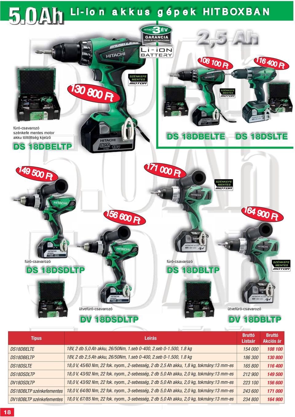 8 kg 154 000 108 100 DS18DBELTP 18V, 2 db 2,5 Ah akku, 26/50Nm, 1.seb 0-400, 2.seb 0-1.500, 1.8 kg 186 300 130 800 DS18DSLTE 18,0 V, 45/60 Nm, 22 fok. nyom.
