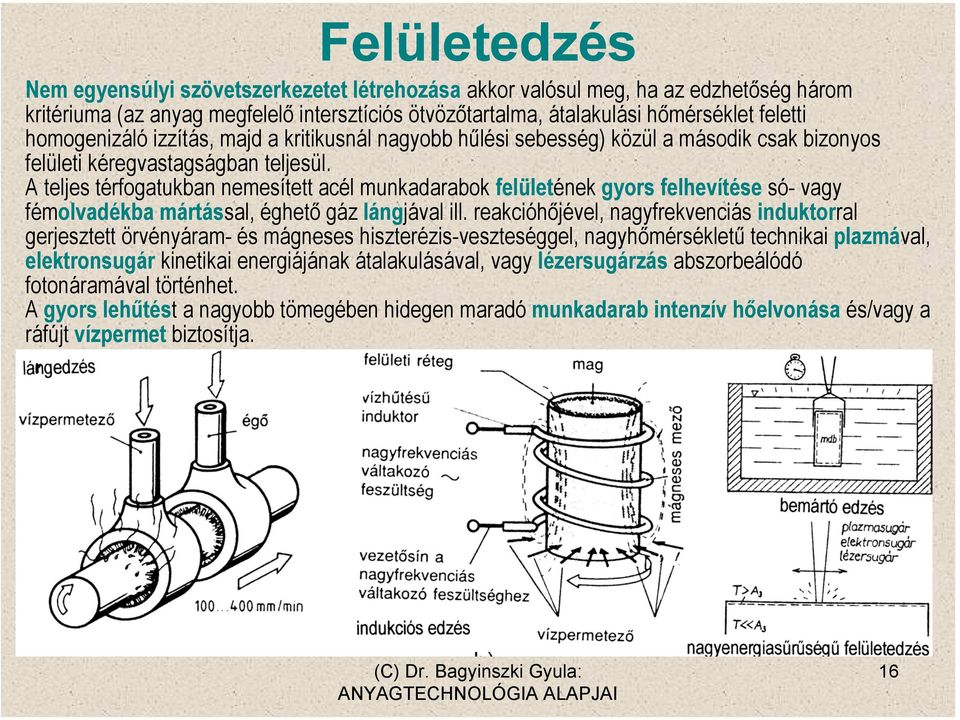 A teljes térfogatukban nemesített acél munkadarabok felületének gyors felhevítése só- vagy fémolvadékba mártással, éghető gáz lángjával ill.