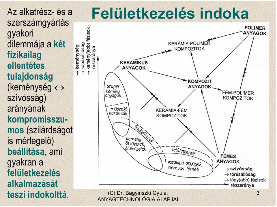 kompromisszumos (szilárdságot is mérlegelő) beállítása, ami