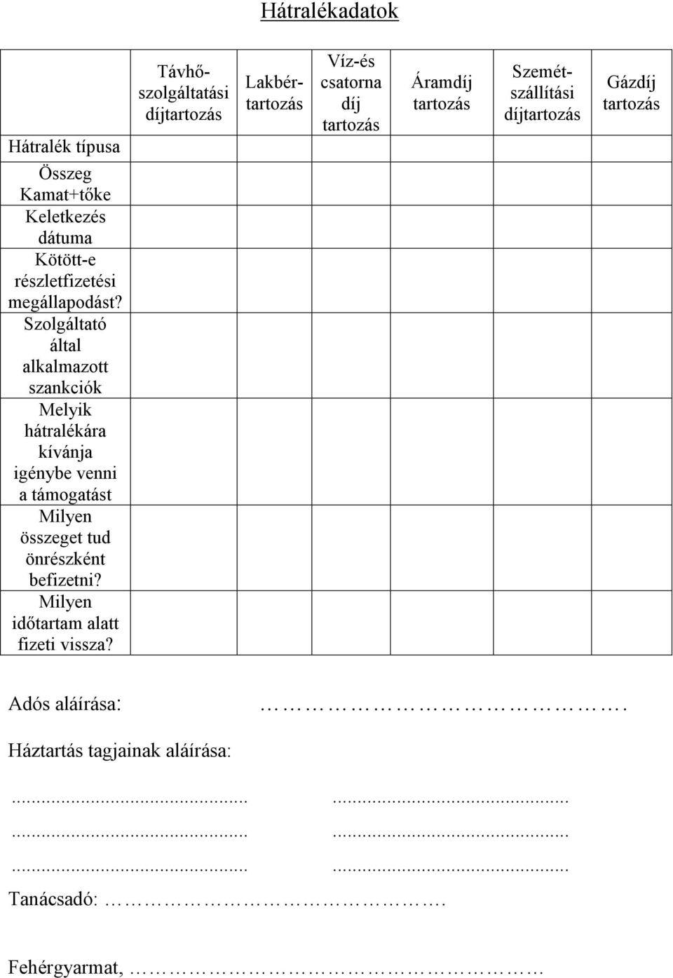 Szolgáltató által alkalmazott szankciók Melyik hátralékára kívánja igénybe venni a támogatást Milyen összeget tud önrészként