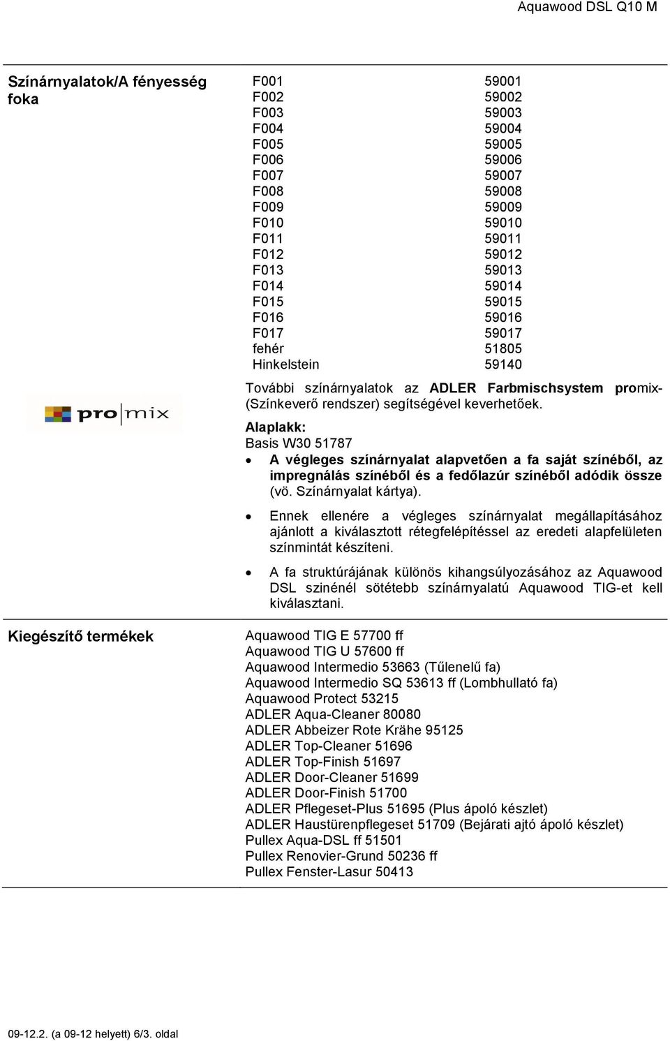 Alaplakk: Basis W30 51787 A végleges színárnyalat alapvetően a fa saját színéből, az impregnálás színéből és a fedőlazúr színéből adódik össze (vö. Színárnyalat kártya).