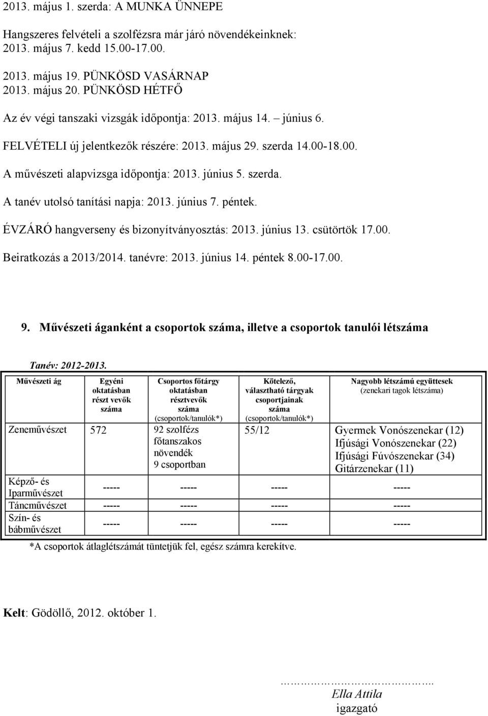 szerda. A tanév utolsó tanítási napja: 2013. június 7. péntek. ÉVZÁRÓ és bizonyítványosztás: 2013. június 13. csütörtök 17.00. Beiratkozás a 2013/2014. tanévre: 2013. június 14. péntek 8.00-17.00. 9.