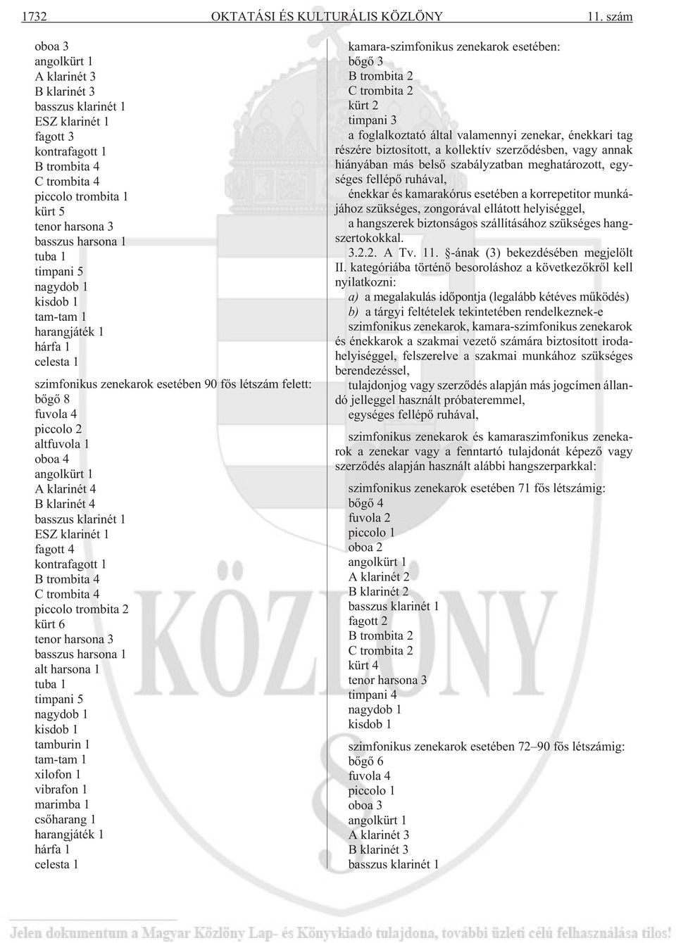 1 timpani 5 nagydob 1 kisdob 1 tam-tam 1 harangjáték 1 hárfa 1 celesta 1 szimfonikus zenekarok esetében 90 fõs létszám felett: bõgõ 8 fuvola 4 piccolo 2 altfuvola 1 oboa 4 angolkürt 1 A klarinét 4 B