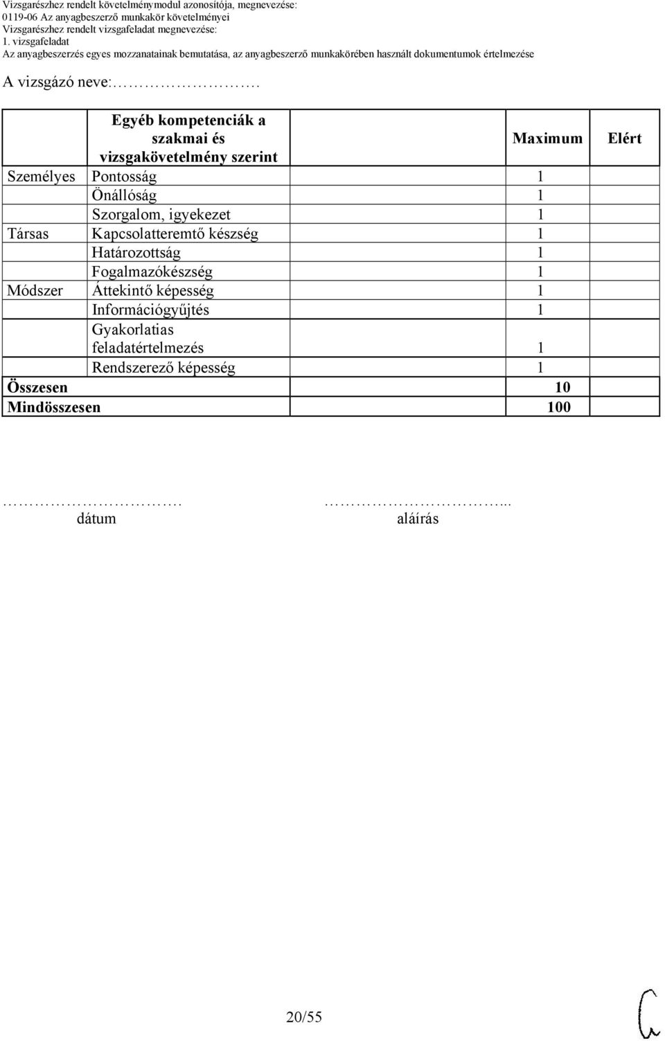 Fogalmazókészség 1 Módszer Áttekintő képesség 1 Információgyűjtés 1