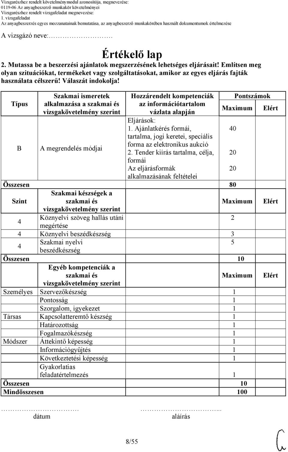 Típus B Szakmai ismeretek alkalmazása a szakmai és A megrendelés módjai Hozzárendelt kompetenciák az információtartalom vázlata alapján Eljárások: 1.