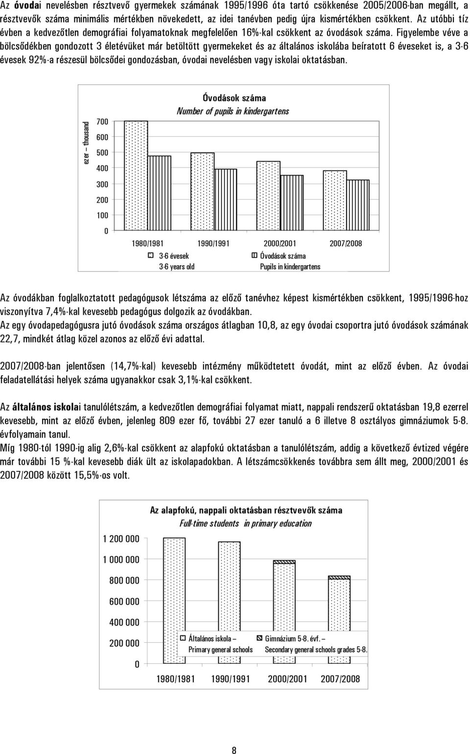 Figyelembe véve a bölcsődékben gondozott 3 életévüket már betöltött gyermekeket és az általános iskolába beíratott 6 éveseket is, a 3-6 évesek 92%-a részesül bölcsődei gondozásban, óvodai nevelésben