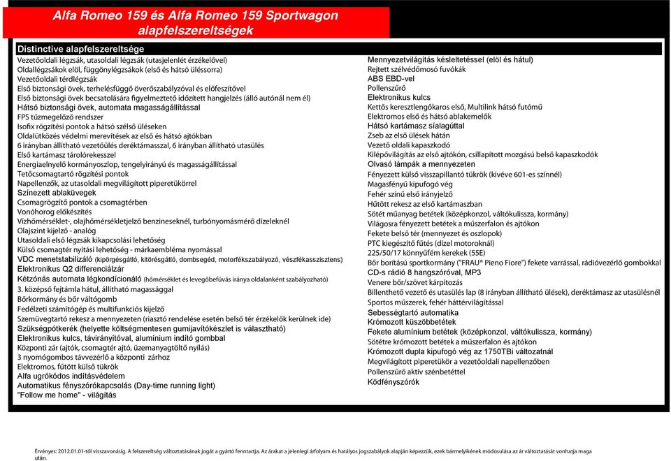 hangjelzés (álló autónál nem él) Hátsó biztonsági övek, automata magasságállítással FPS tűzmegelőző rendszer Isofix rögzítési pontok a hátsó szélső üléseken Oldalütközés védelmi merevítések az első