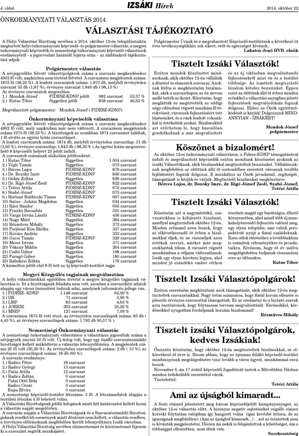 jogorvoslati határidő lejárta után az alábbiakról tájékoztatást adjuk: Polgármester választás A névjegyzékbe felvett választópolgárok száma a szavazás megkezdésekor 4902 fő volt, napközben nem