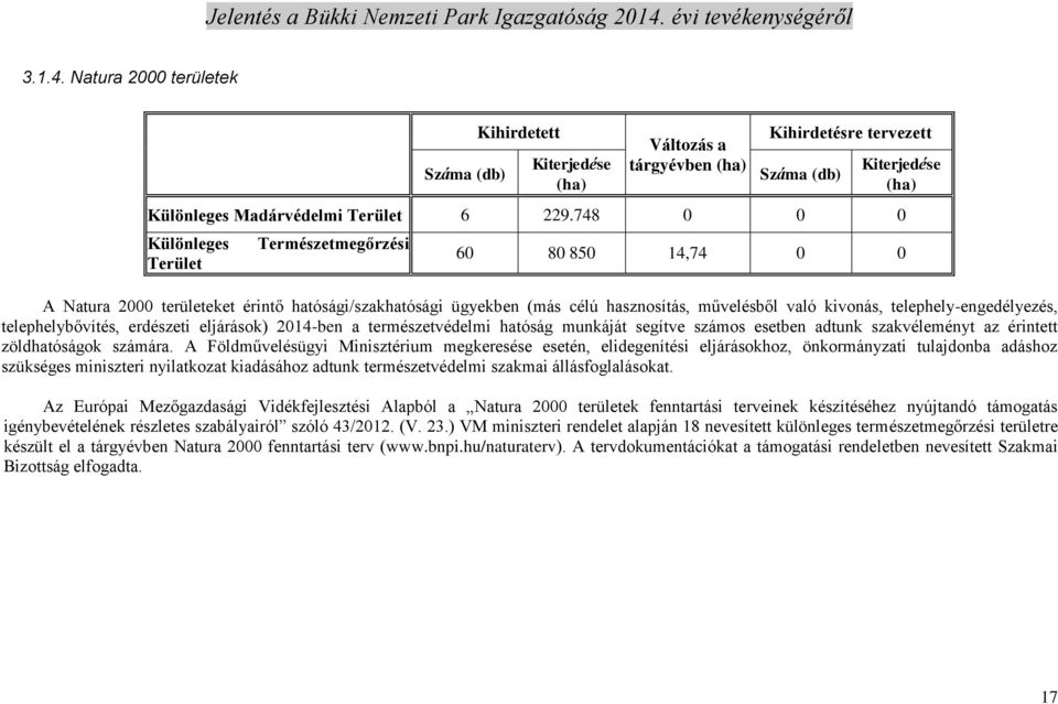 telephely-engedélyezés, telephelybővítés, erdészeti eljárások) 2014-ben a természetvédelmi hatóság munkáját segítve számos esetben adtunk szakvéleményt az érintett zöldhatóságok számára.