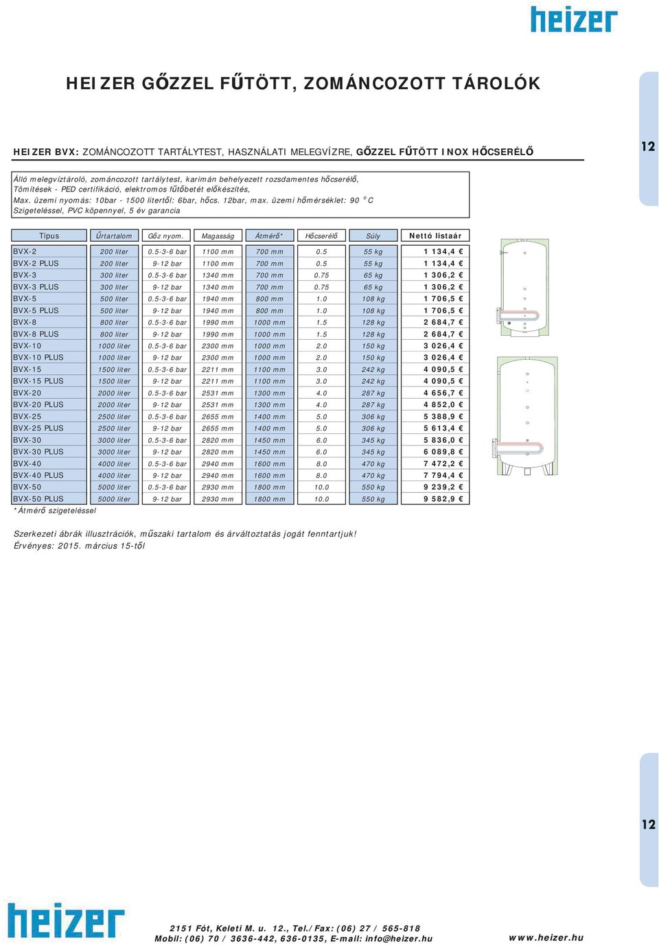 üzemi h mérséklet: 90 o C Szigeteléssel, PVC köpennyel, 5 év garancia Típus rtartalom G z nyom. Magasság Átmér * H cserél Súly BVX-2 200 liter 0.5-3-6 bar 1100 mm 700 mm 0.