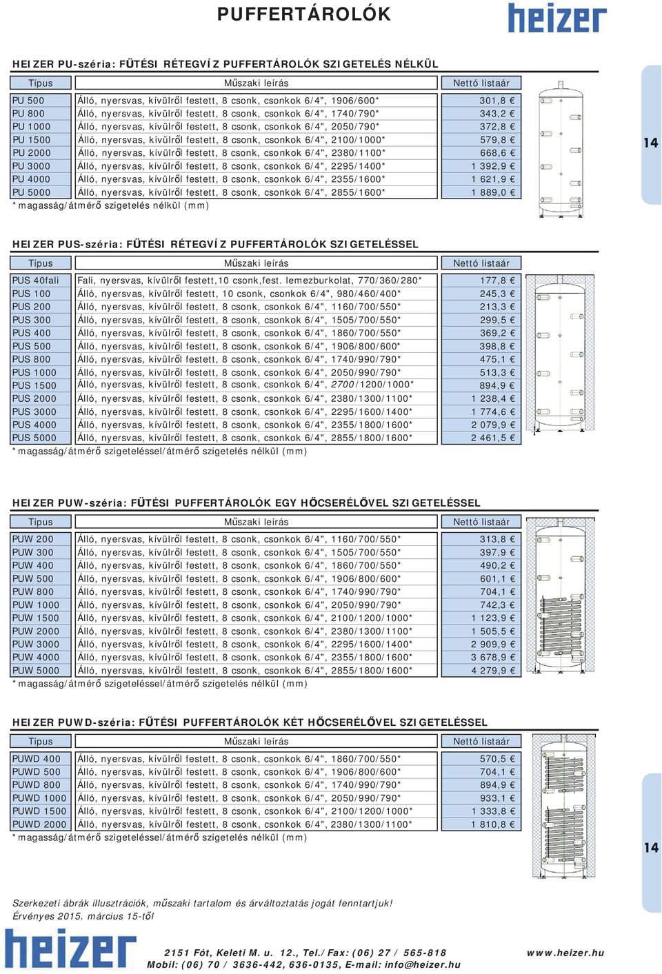 csonkok 6/4", 2100/1000* 579,8 PU 2000 Álló, nyersvas, kívülr l festett, 8 csonk, csonkok 6/4", 2380/1100* 668,6 PU 3000 Álló, nyersvas, kívülr l festett, 8 csonk, csonkok 6/4", 2295/1400* 1 392,9 PU