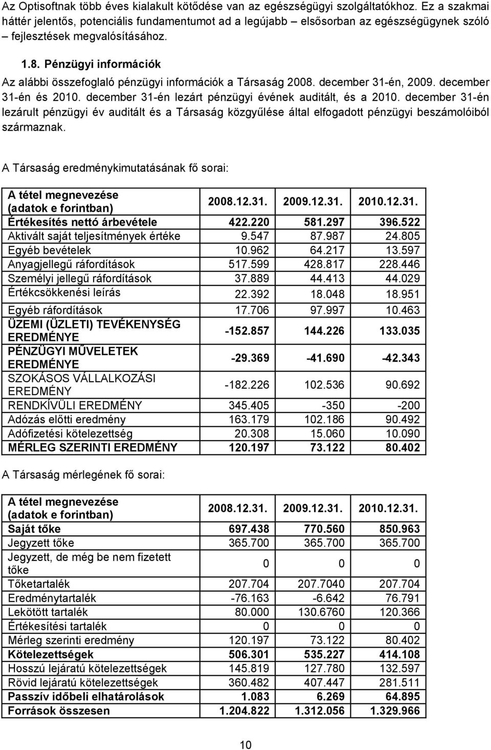 Pénzügyi információk Az alábbi összefoglaló pénzügyi információk a Társaság 2008. december 31-én, 2009. december 31-én és 2010. december 31-én lezárt pénzügyi évének auditált, és a 2010.