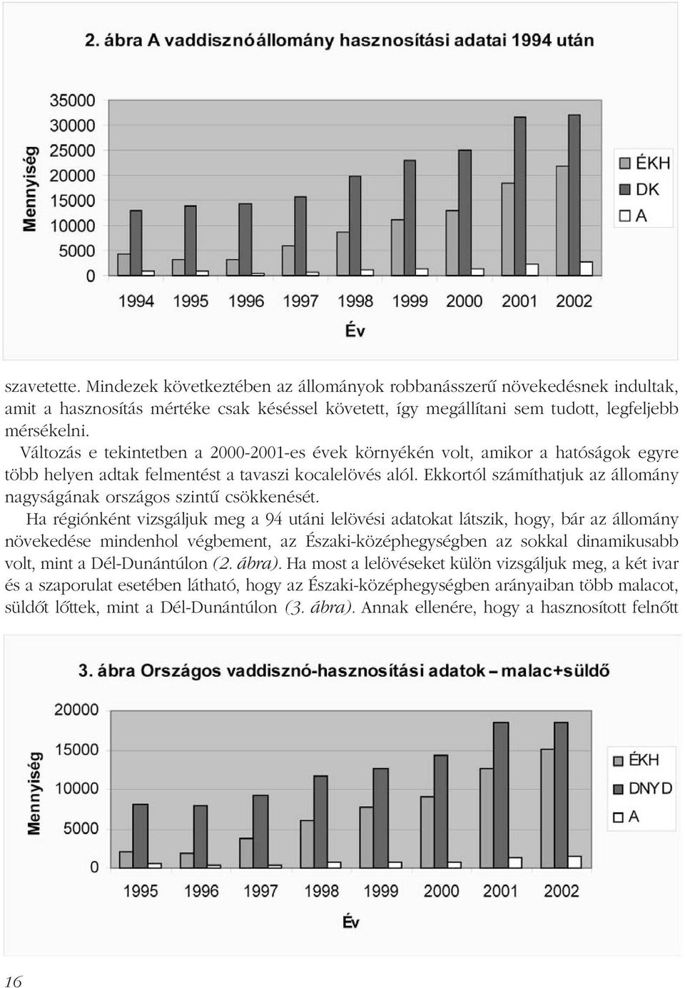 Ekkortól számíthatjuk az állomány nagyságának országos szintû csökkenését.