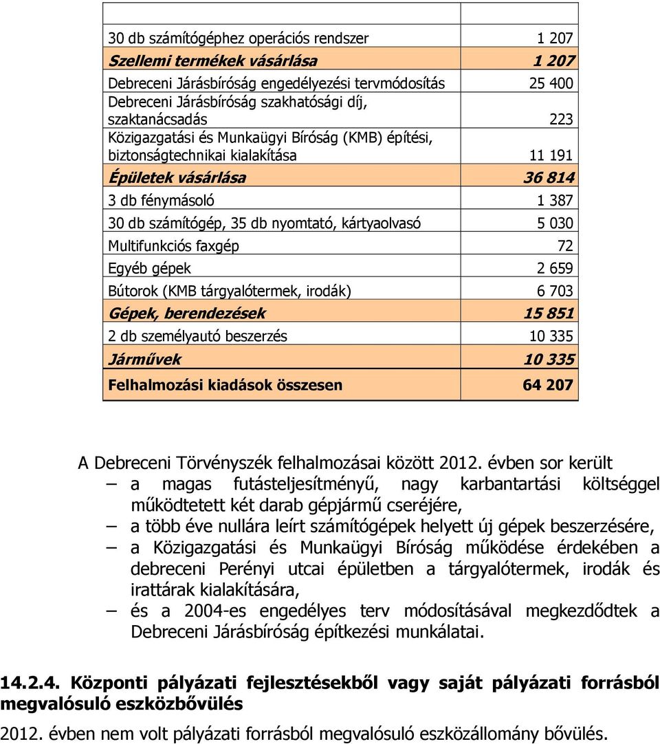 Multifunkciós faxgép 72 Egyéb gépek 2 659 Bútorok (KMB tárgyalótermek, irodák) 6 703 Gépek, berendezések 15 851 2 db személyautó beszerzés 10 335 Járművek 10 335 Felhalmozási kiadások összesen 64 207