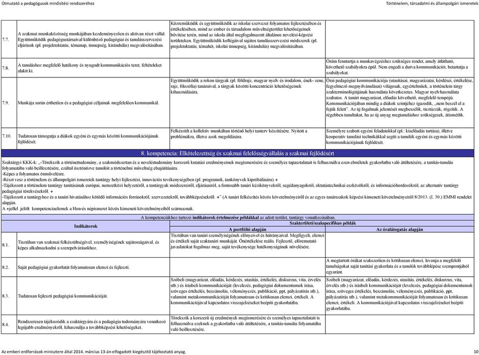 Közreműködik és együttműködik az iskolai szervezet folyamatos fejlesztésében és értékelésében, mind az ember és társadalom műveltségterület lehetőségeinek bővítése terén, mind az iskola által