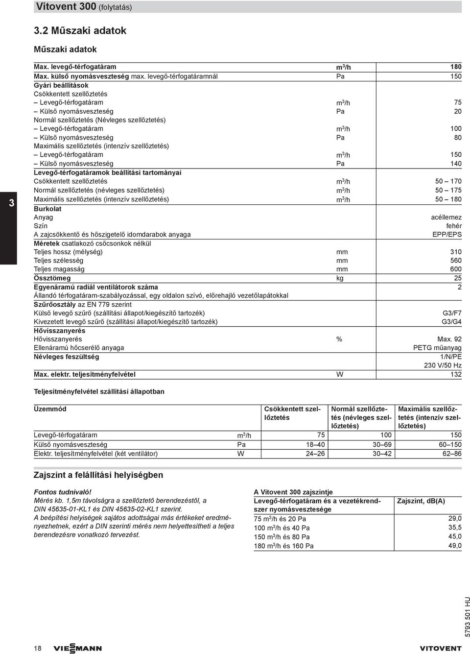 /h 100 Külső nyomásveszteség Pa 80 Maximális szellőztetés (intenzív szellőztetés) Levegő-térfogatáram m 3 /h 150 Külső nyomásveszteség Pa 140 Levegő-térfogatáramok beállítási tartományai Csökkentett