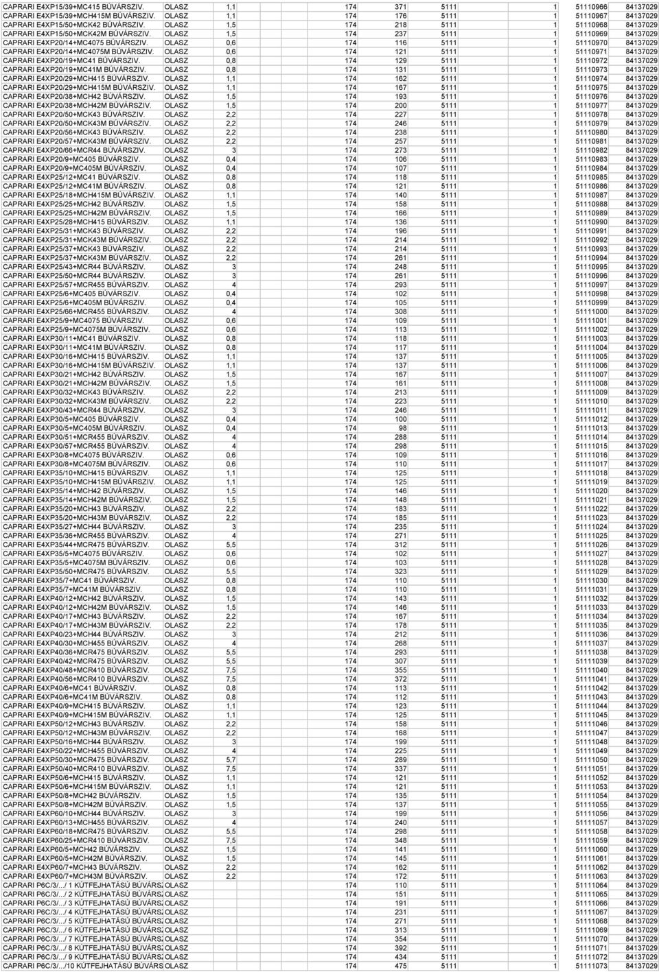 OLASZ 0,6 174 116 5111 1 51110970 84137029 CAPRARI E4XP20/14+MC4075M BÚVÁRSZIV. OLASZ 0,6 174 121 5111 1 51110971 84137029 CAPRARI E4XP20/19+MC41 BÚVÁRSZIV.
