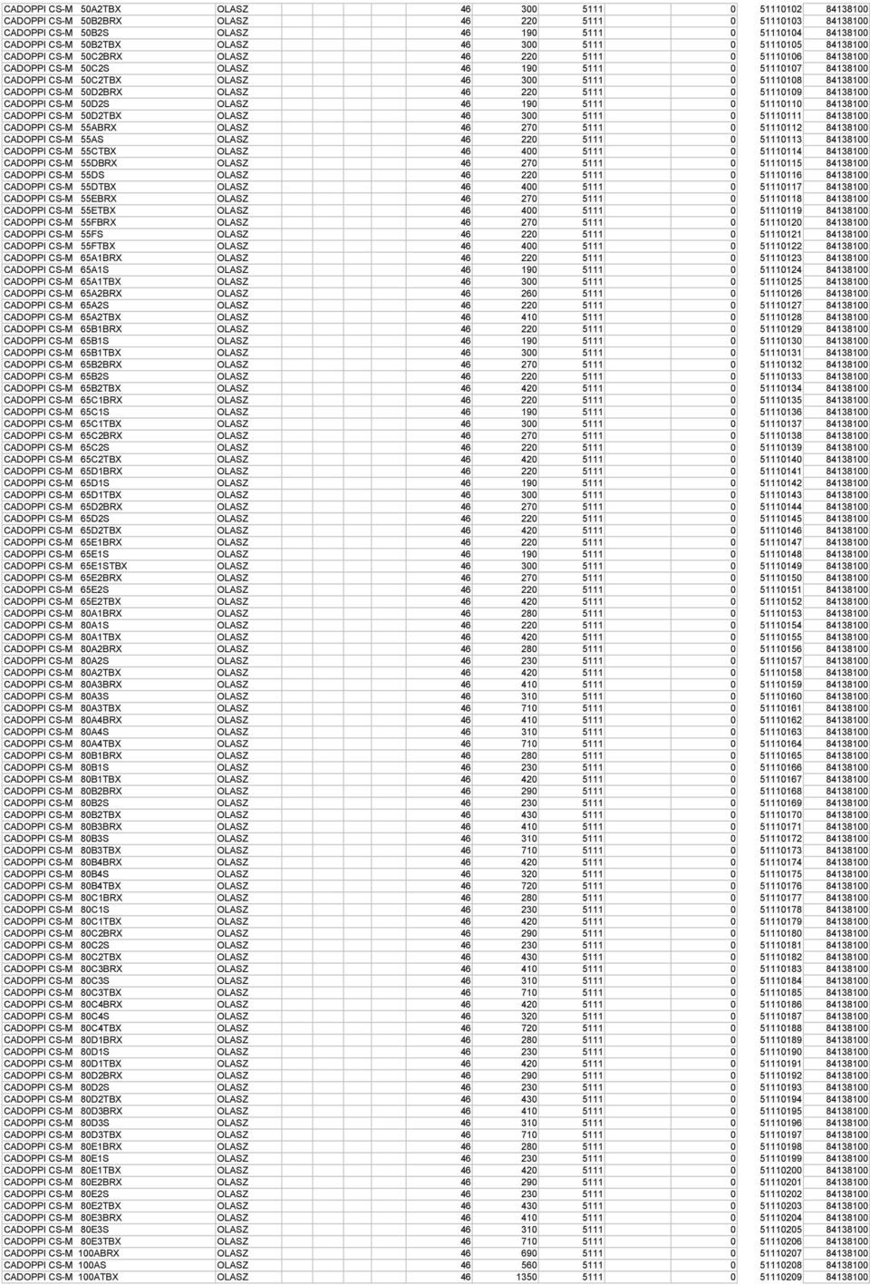 51110108 84138100 CADOPPI CS-M 50D2BRX OLASZ 46 220 5111 0 51110109 84138100 CADOPPI CS-M 50D2S OLASZ 46 190 5111 0 51110110 84138100 CADOPPI CS-M 50D2TBX OLASZ 46 300 5111 0 51110111 84138100