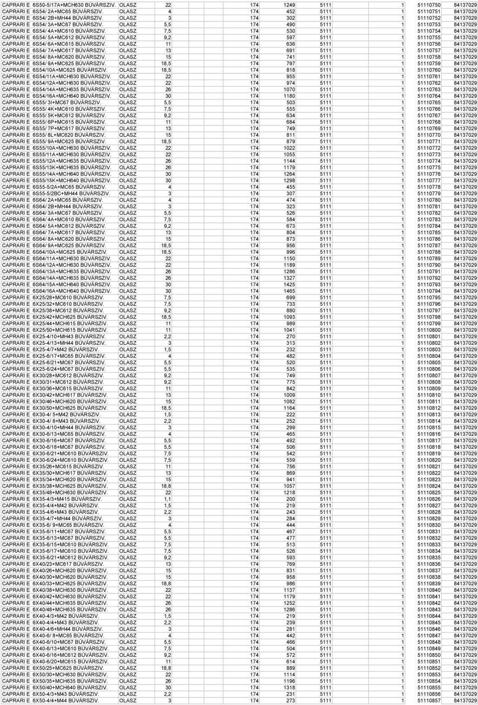 OLASZ 7,5 174 530 5111 1 51110754 84137029 CAPRARI E 6S54/ 5A+MC612 BÚVÁRSZIV. OLASZ 9,2 174 597 5111 1 51110755 84137029 CAPRARI E 6S54/ 6A+MC615 BÚVÁRSZIV.
