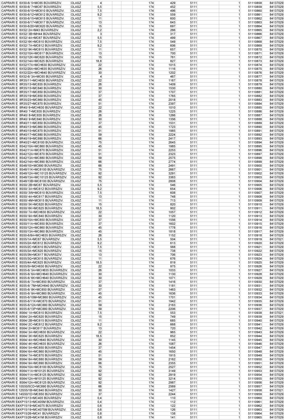 OLASZ 11 174 600 5111 1 51110862 84137029 CAPRARI E 6X50-6/17+MC617 BÚVÁRSZIV. OLASZ 13 174 643 5111 1 51110863 84137029 CAPRARI E 6X50-6/20+MC620 BÚVÁRSZIV.