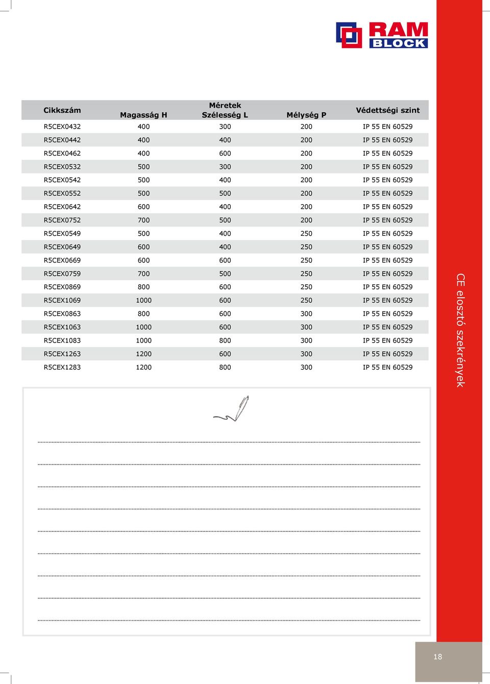 R5CEX0649 600 400 250 IP 55 EN 60529 R5CEX0669 600 600 250 IP 55 EN 60529 R5CEX0759 700 500 250 IP 55 EN 60529 R5CEX0869 800 600 250 IP 55 EN 60529 R5CEX1069 1000 600 250 IP 55 EN 60529 R5CEX0863