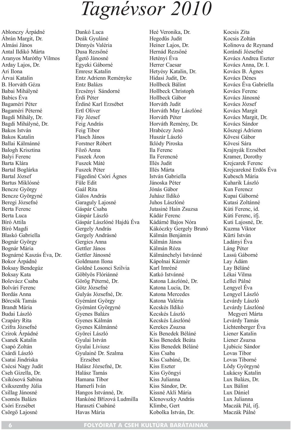 Bakos István Bakos Katalin Ballai Kálmánné Balogh Krisztina Balyi Ferenc Barta Klára Bartal Boglárka Bartal József Bartus Miklósné Bencze György Bencze Györgyné Beregi Józsefné Berta Ferenc Berta