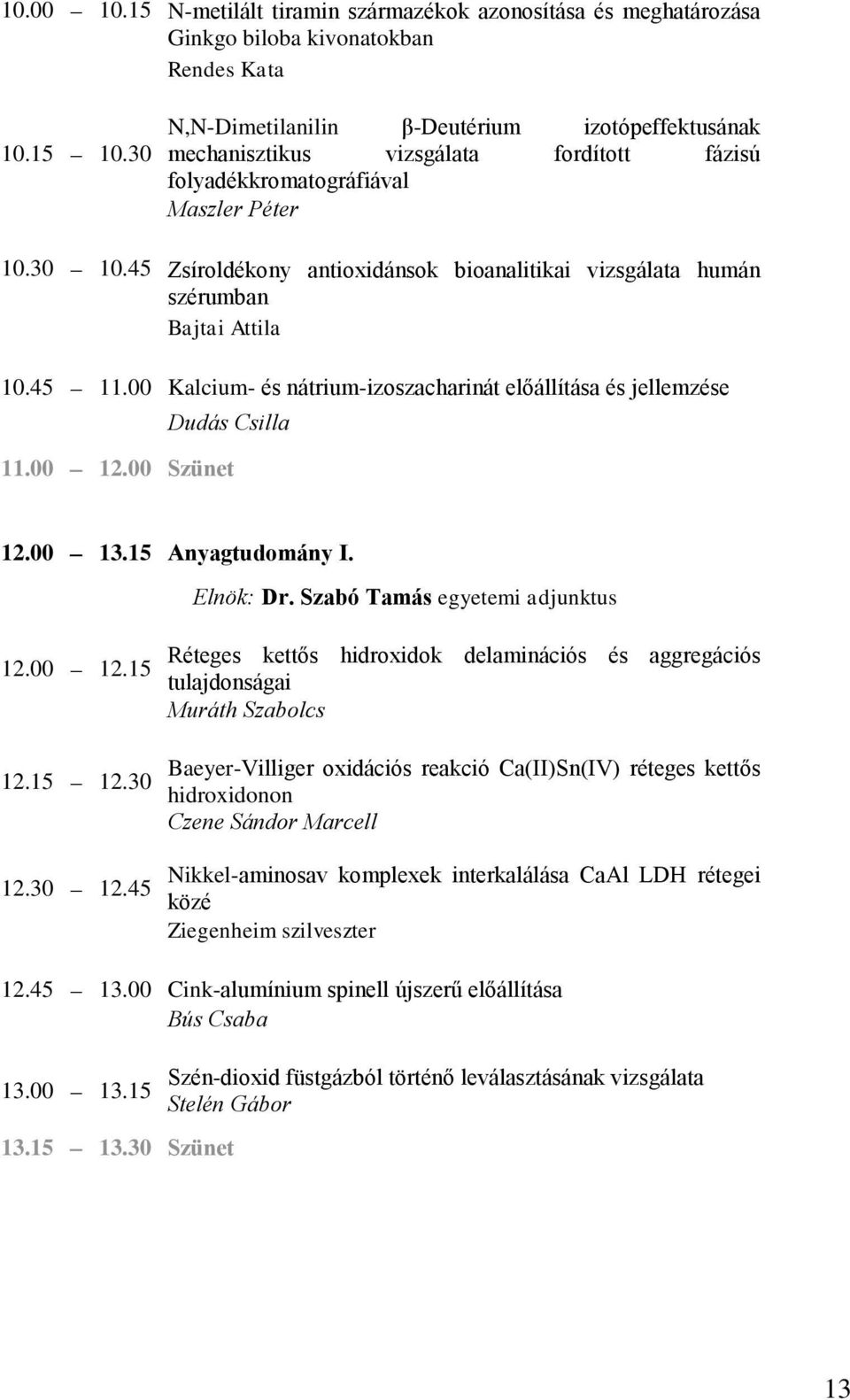45 Zsíroldékony antioxidánsok bioanalitikai vizsgálata humán szérumban Bajtai Attila 10.45 11.00 Kalcium- és nátrium-izoszacharinát előállítása és jellemzése Dudás Csilla 11.00 12.00 Szünet 12.00 13.