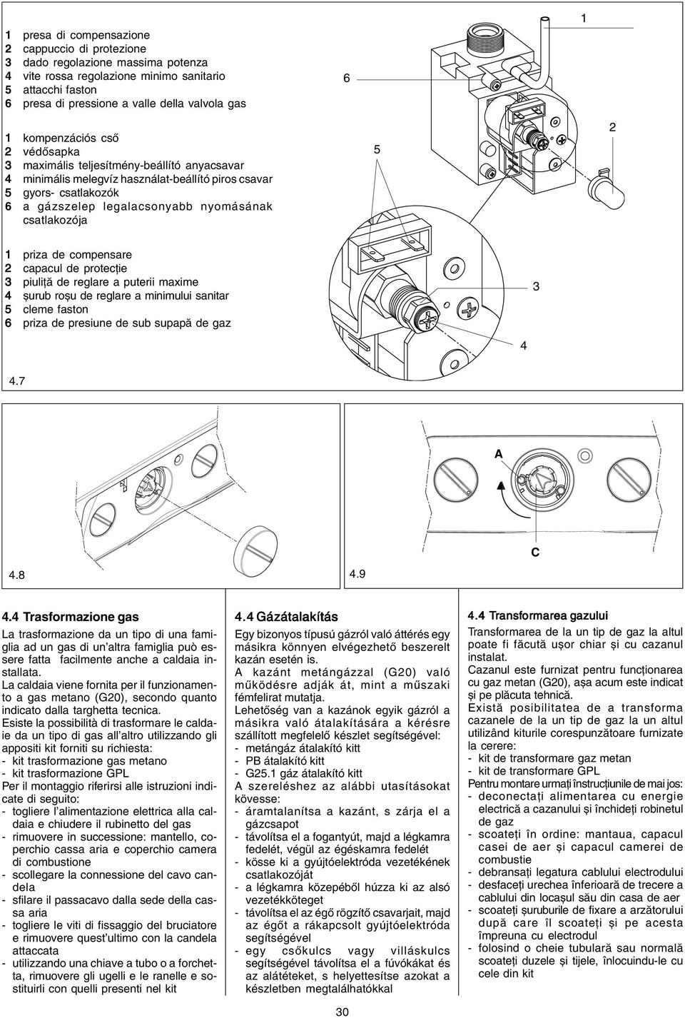 csatlakozója 5 2 1 priza de compensare 2 capacul de protecţie 3 piuliţă de reglare a puterii maxime 4 șurub roșu de reglare a minimului sanitar 5 cleme faston 6 priza de presiune de sub supapă de gaz