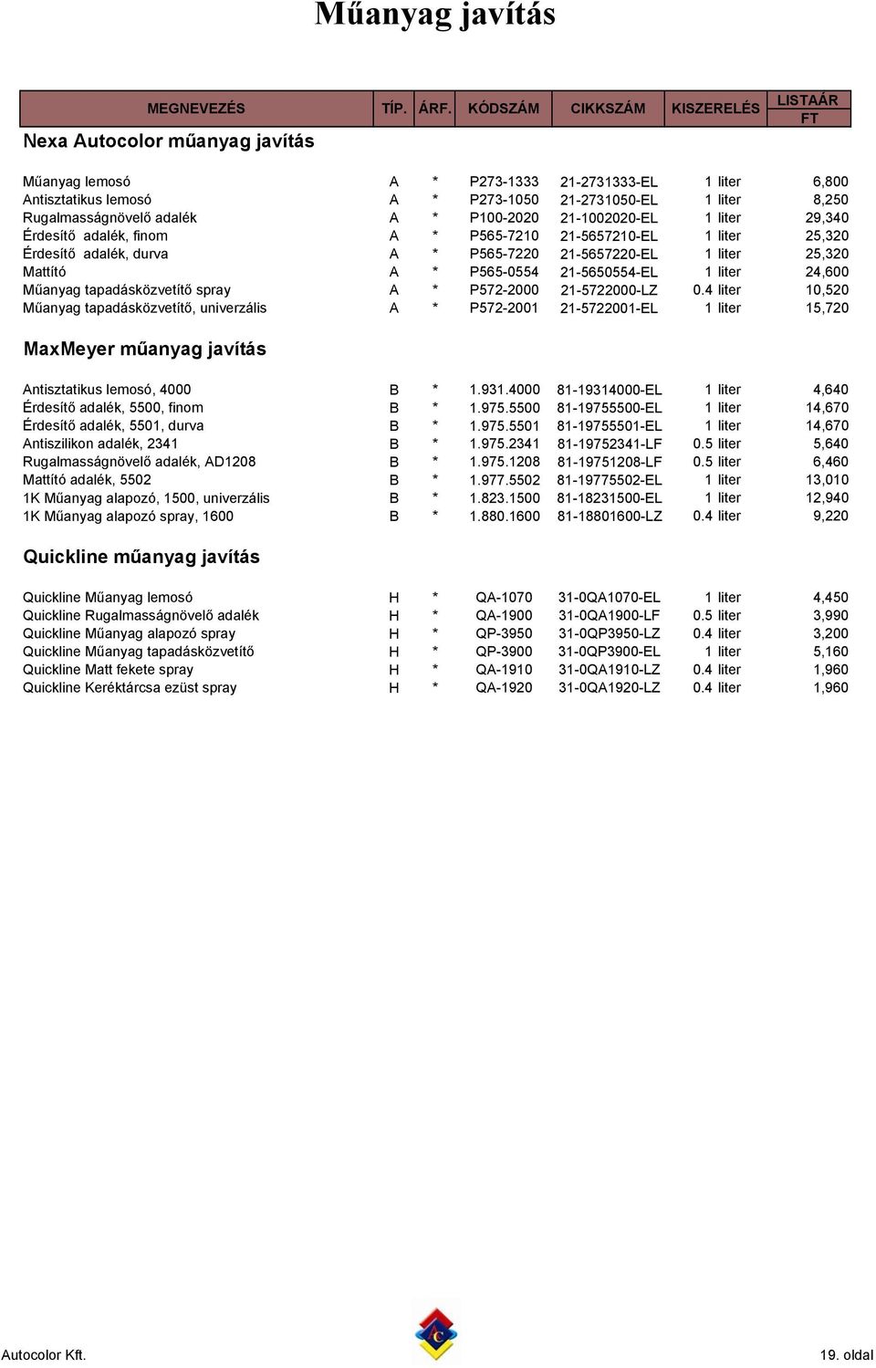 21-5650554-EL 1 liter 24,600 Műanyag tapadásközvetítő spray A * P572-2000 21-5722000-LZ 0.