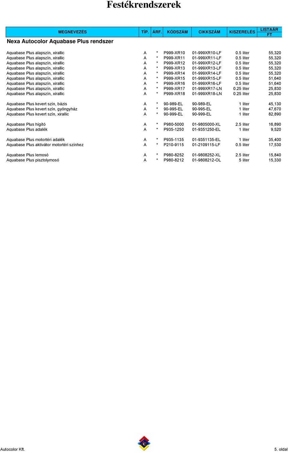 5 liter 55,320 Aquabase Plus alapszín, xirallic A * P999-XR14 01-999XR14-LF 0.5 liter 55,320 Aquabase Plus alapszín, xirallic A * P999-XR15 01-999XR15-LF 0.