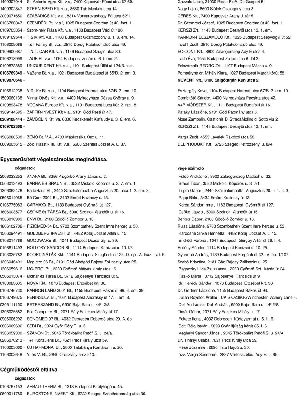 fszt. 1. Dr. Szemrédi József, 1025 Budapest Szeréna út 42. fszt. 1. 0109703854 - Szom-hely Pláza Kft. v.a., 1138 Budapest Váci út 186. KERSZI Zrt., 1143 Budapest Besnyői utca 13. 1. em.