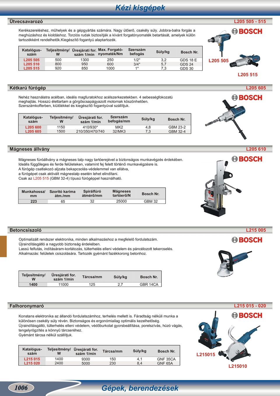 Forgatónyomaték/Nm 250 00 Szerszám befogás 1/2" 3/4" 1" / 3,2 5,7 7,3 GDS 1 E GDS 24 GDS 30 L205 505 L205 515 Kétkarú fúrógép L205 05 Nehéz használatra acélban, ideális magfuratokhoz