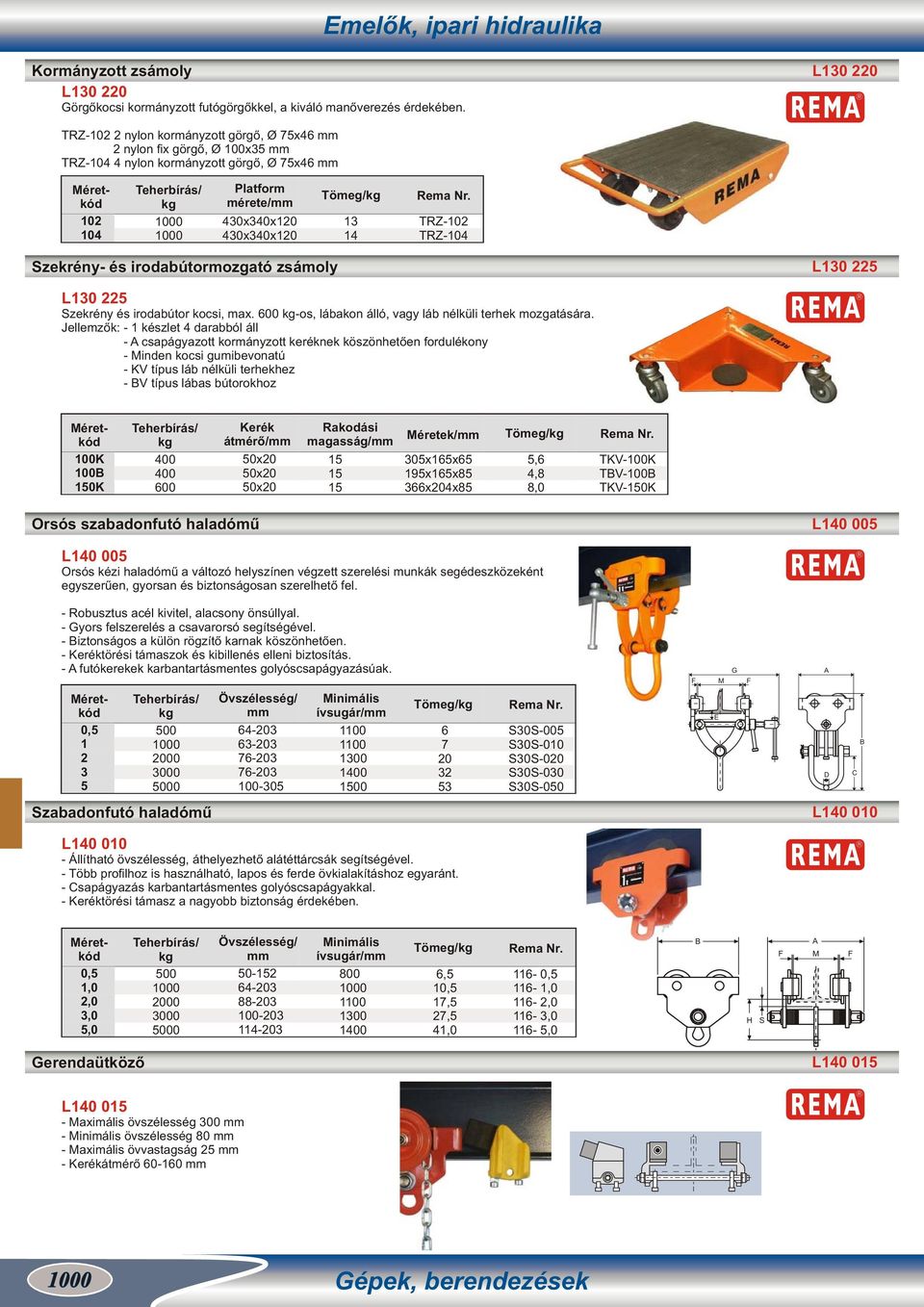 Tömeg/ 13 14 Rema Nr. TRZ-102 TRZ-104 Szekrény- és irodabútormozgató zsámoly L130 225 L130 225 Szekrény és irodabútor kocsi, max. 00 -os, lábakon álló, vagy láb nélküli terhek mozgatására.