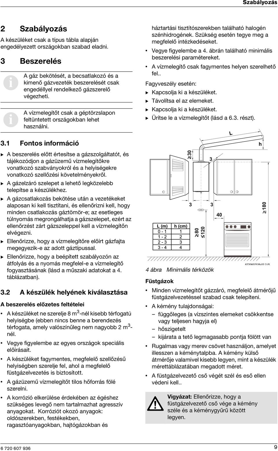 A vízmelegítőt csak a géptörzslapon feltüntetett országokban lehet használni. háztartási tisztítószerekben található halogén szénhidrogének. Szükség esetén tegye meg a megfelelő intézkedéseket.