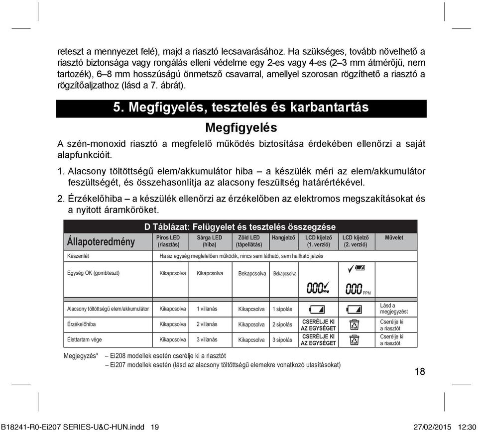 a riasztó a rögzítőaljzathoz (lásd a 7. ábrát). 5. Megfigyelés, tesztelés és karbantartás Megfigyelés A szén-monoxid riasztó a megfelelő működés biztosítása érdekében ellenőrzi a saját alapfunkcióit.