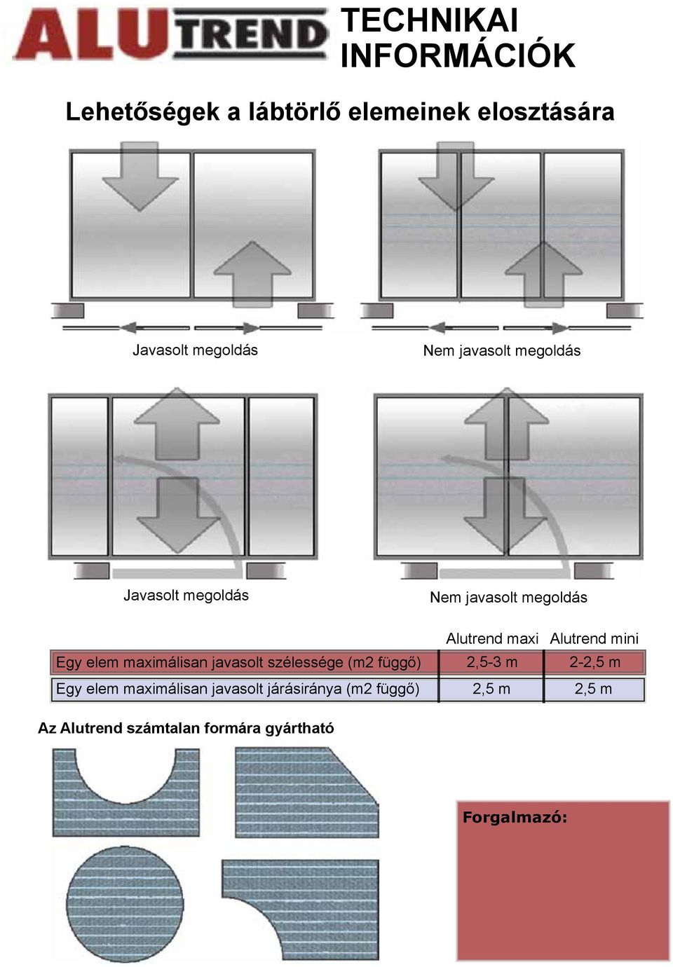 Egy elem maximálisan javasolt járásiránya (m2 függő) Nem javasolt megoldás Alutrend maxi