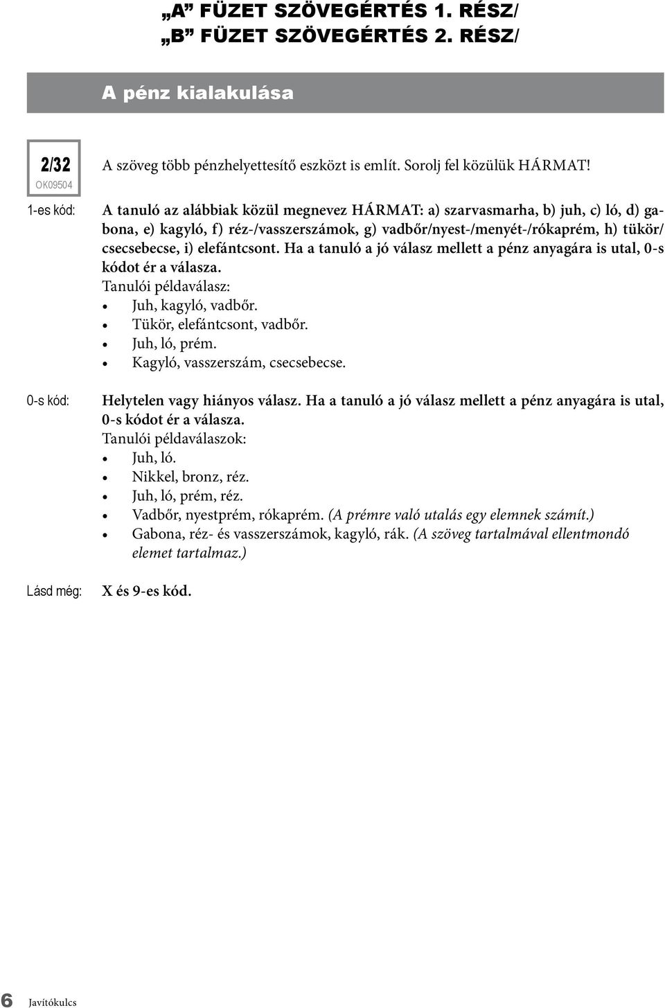 A pénz kialakulása Helyes válasz: C 2/32 Mi A szöveg lehet az több oka pénzhelyettesítő annak, hogy a fémpénz eszközt több is említ. évszázados Sorolj fel használata közülük HÁRMAT! ellenére még a 20.