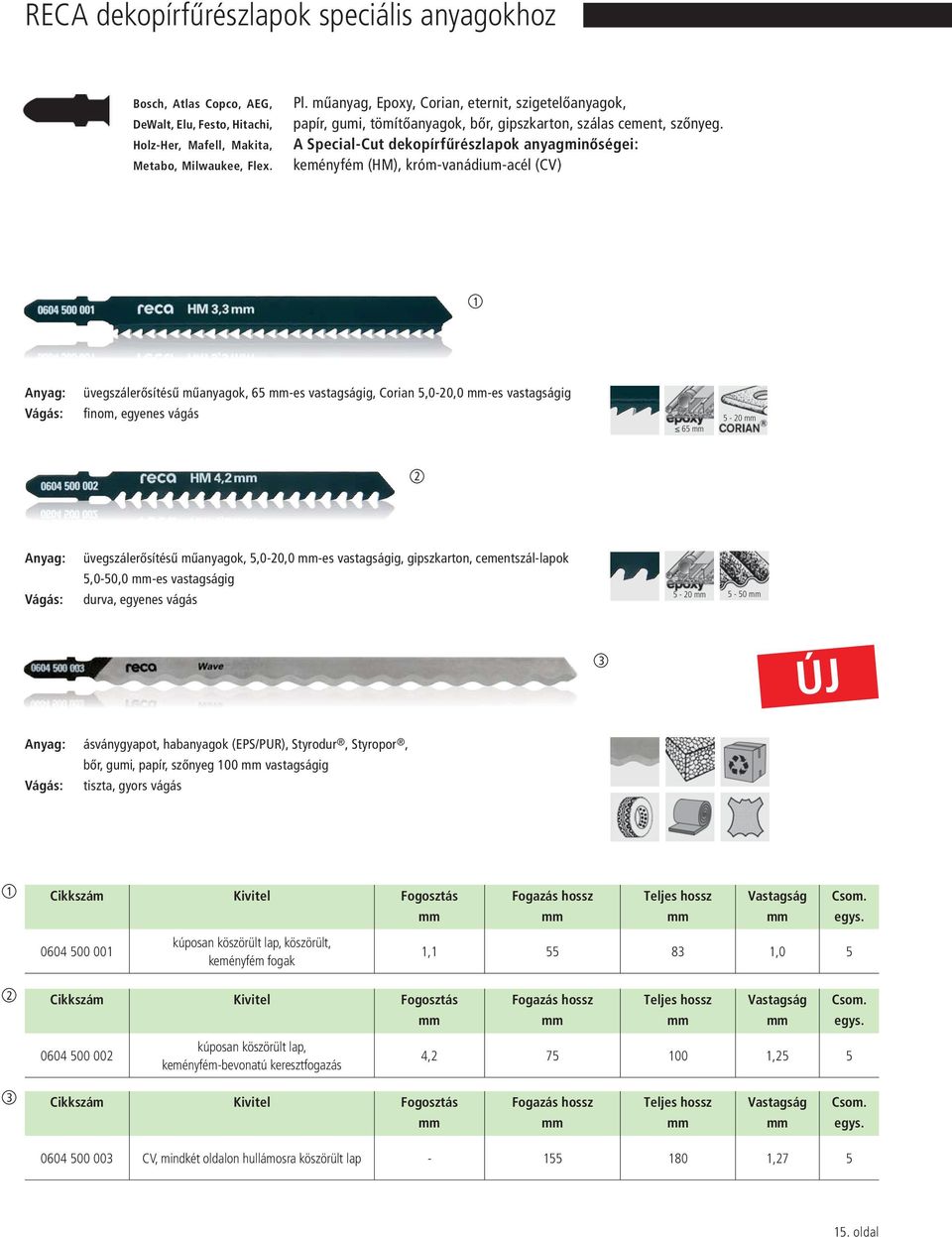 A Special-Cut dekopírfűrészlapok anyagminőségei: keményfém (HM), króm-vanádium-acél (CV) üvegszálerősítésű műanyagok, 65 -es vastagságig, Corian 5,0-0,0 -es vastagságig finom, egyenes vágás 65 5-0