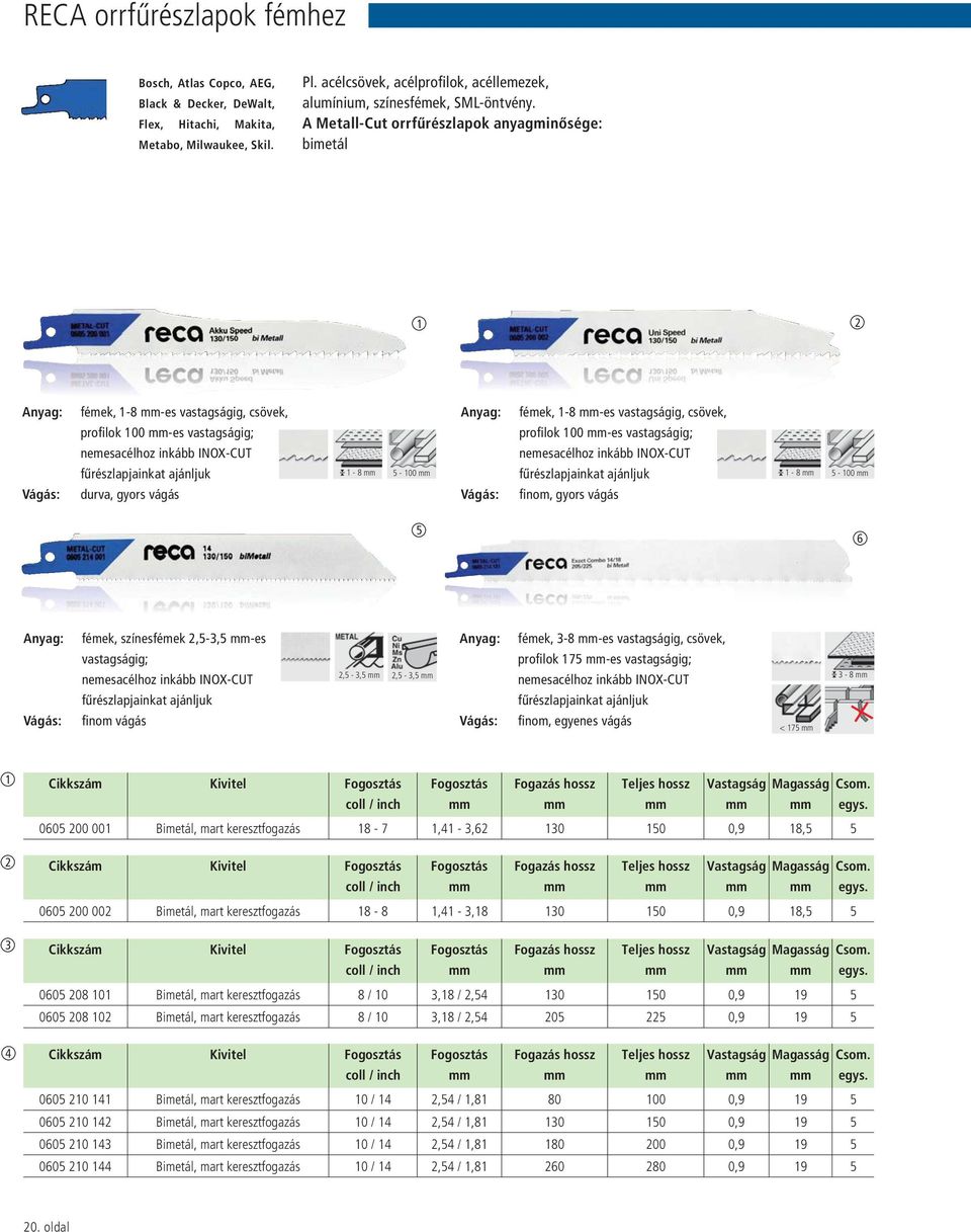 A Metall-Cut orrfűrészlapok anyagminősége: bimetál fémek, -8 -es vastagságig, csövek, profilok 00 -es vastagságig; nemesacélhoz inkább INOX-CUT fűrészlapjainkat ajánljuk durva, gyors vágás fémek, -8