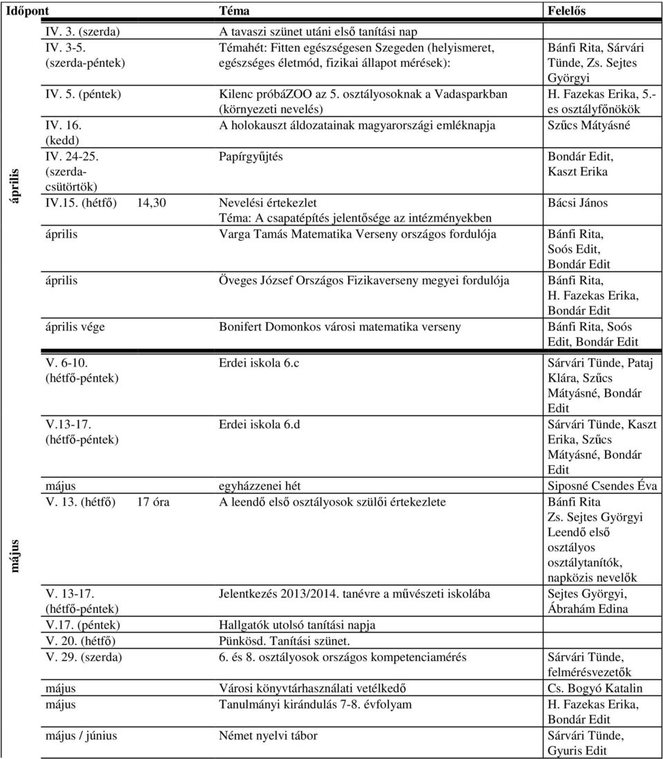 Fazekas Erika, 5.- es Szűcs Mátyásné IV. 5. Kilenc próbázoo az 5. osztályosoknak a Vadasparkban (környezeti nevelés) IV. 16. A holokauszt áldozatainak magyarországi emléknapja (kedd) IV. 24-25.