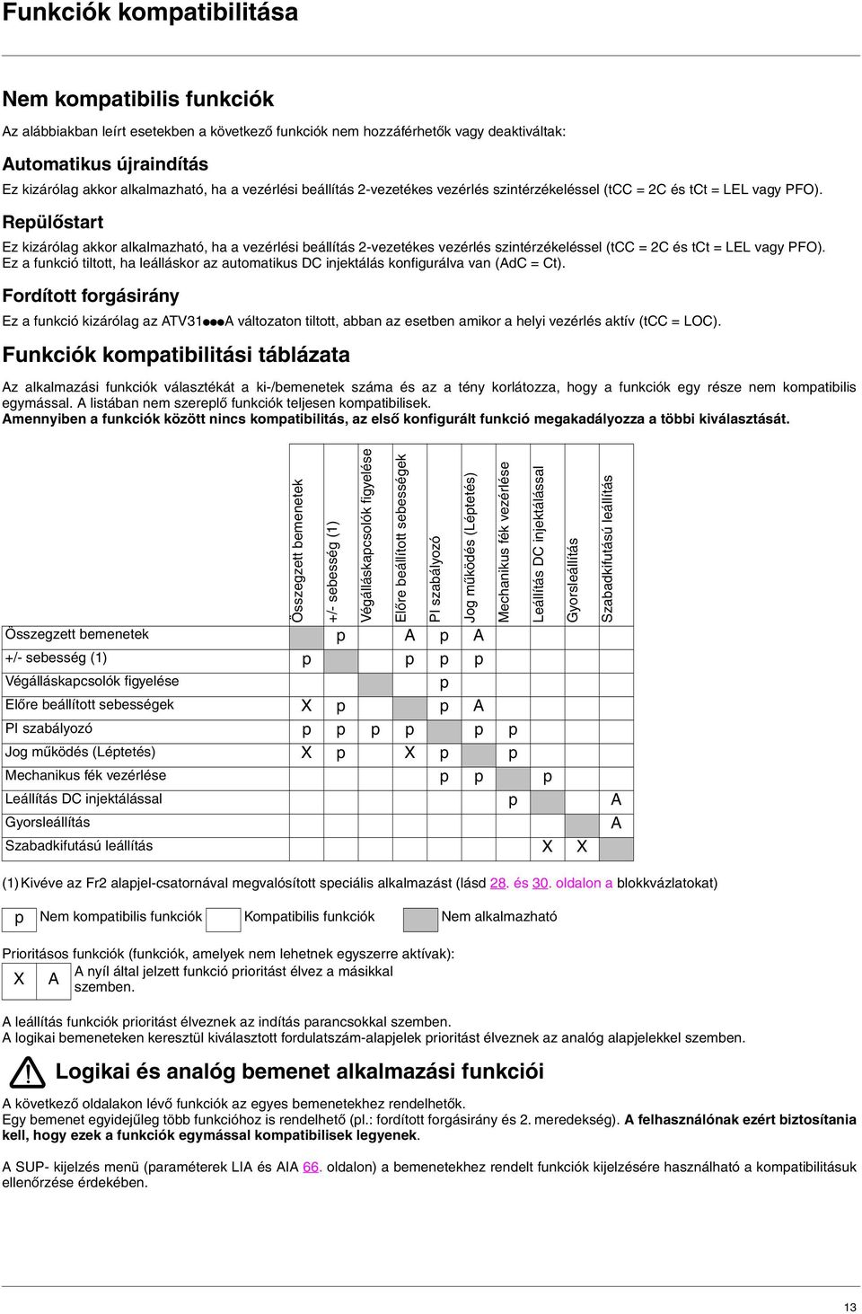 Repülõstart Ez kizárólag akkor alkalmazható, ha  Ez a funkció tiltott, ha leálláskor az automatikus DC injektálás konfigurálva van (AdC = Ct).