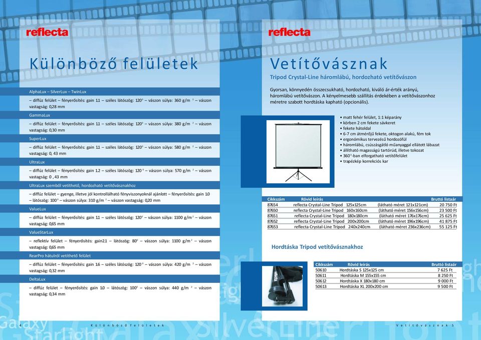 1 széles látószög: 120 0 vászon súlya: 380 g/m 2 vászon vastagság: 0,30 mm SuperLux diffúz felület fényerősítés: gain 1.