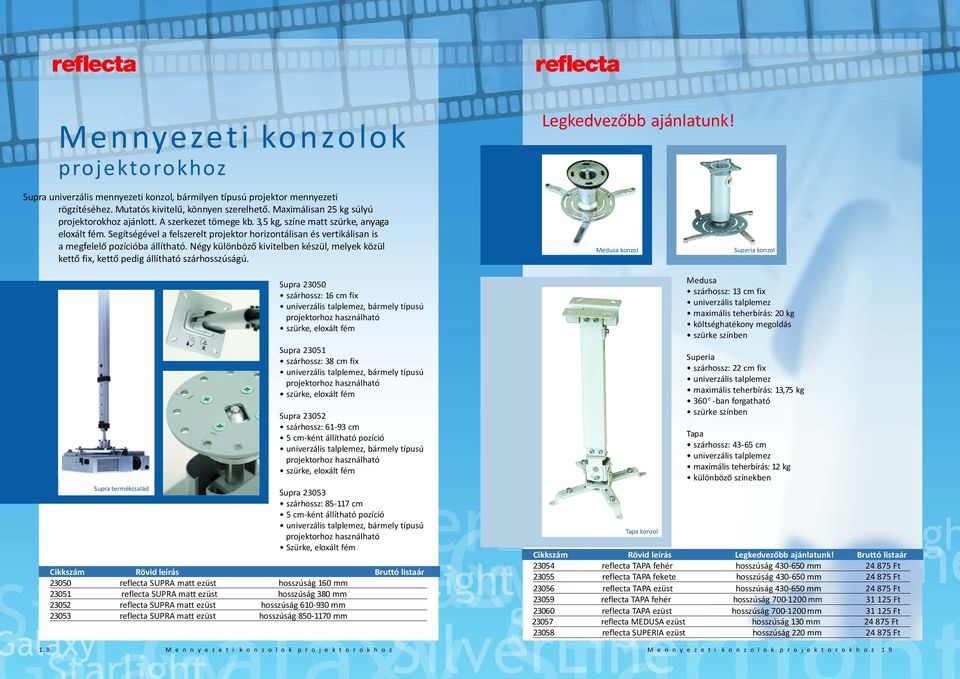 Segítségével a felszerelt projektor horizontálisan és vertikálisan is a megfelelő pozícióba állítható. Négy különböző kivitelben készül, melyek közül kettő fix, kettő pedig állítható szárhosszúságú.