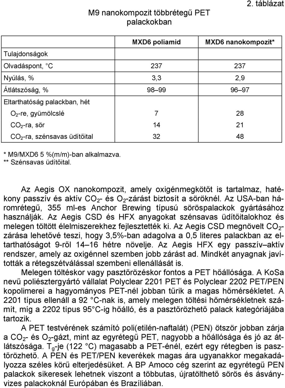 CO 2 -ra, szénsavas üdítőital 32 48 * M9/MXD6 5 %(m/m)-ban alkalmazva. ** Szénsavas üdítőital.