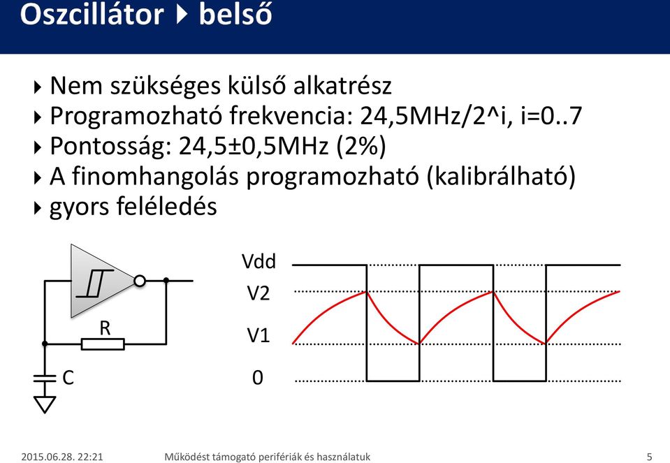 .7 Pontosság: 24,5±0,5MHz (2%) A finomhangolás programozható