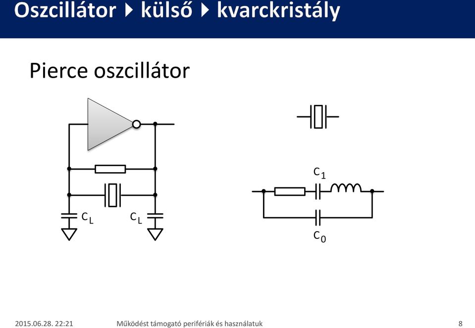 22:21 Működést támogató